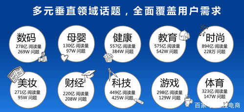 廣告效果評估與選擇 如何找到專業(yè)的景觀設(shè)計廣告代理商